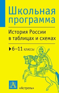 Обложка для книги История России в таблицах и схемах. 6-11 классы