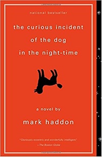 Обложка книги The Curious Incident of the Dog in the Night-Time