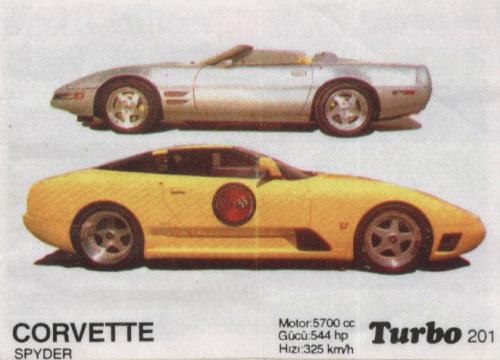Turbo № 201: Corvette Spyder